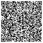 QR code with Guide Right Foundation-Dallas contacts