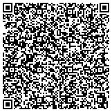 QR code with Kappa Alpha Theta Fraternity Epsilon Epsilon House Corporation contacts