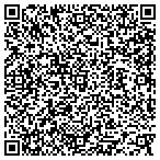 QR code with Ramirez Restoration contacts