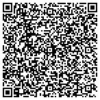 QR code with Kappa Sigma Fraternity Lambda Tau Chapter 224 contacts