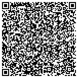QR code with Patmos Missionary Outreach Church contacts