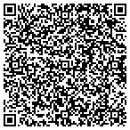 QR code with Sigma Alpha Epsilon Texas Rho Chapter contacts
