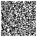 QR code with Markham Pubc Library contacts