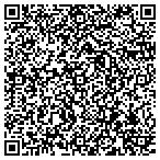QR code with The National Organization Of Alpha Sigma Kappa contacts