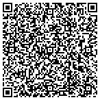 QR code with Transpotation Related Services contacts
