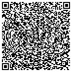 QR code with National Health And Nutrition Examination Survey contacts
