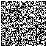 QR code with Edward Jones Financial Advisor Michael Schubert contacts