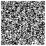 QR code with National Housing Corporation Of Sigma Phi Epsilon Fraternity contacts