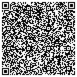 QR code with Pi Kappa Phi Frat At Oxford Oh Housing Corp Inc contacts