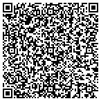 QR code with It Works Global Independent Distributor contacts