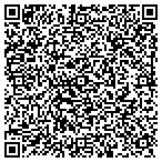 QR code with LifeGuard Clinic contacts