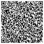 QR code with Zeta Omicron House Corporation Of Kappa contacts