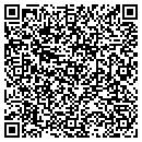 QR code with Millican Farms LLC contacts
