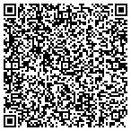 QR code with Phi Kappa Sigma Fraternity Beta Psi House contacts