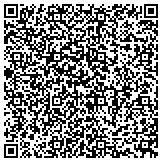 QR code with Pi Kappa Alpha Frat Beta Beta Chapter Dba Pi Kappa Alpha Pikes contacts