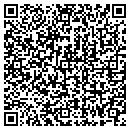 QR code with Sigma Tau Gamma contacts