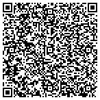 QR code with Fine Arts insurance Consultants contacts