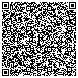 QR code with It Works Global Independent Distributor contacts