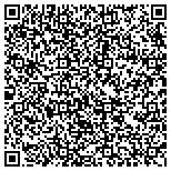 QR code with Julie Horton Arbonne International Consultant contacts