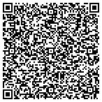 QR code with Victorious Living Ministries Church contacts