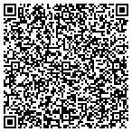 QR code with Sedgwick Claims Management Service contacts