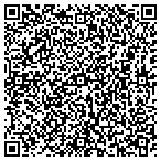 QR code with Sedgwick Claims Management Service contacts