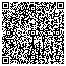 QR code with Sutton Jacque L contacts
