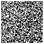 QR code with Superior Wealth Strategies contacts