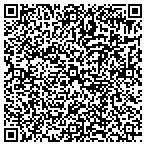 QR code with Stupid  Company That Provides No Services contacts