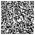 QR code with Margarets Upholstery contacts