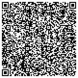 QR code with www.healthyisthenewbeautiful.com contacts
