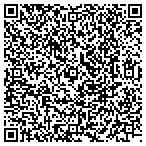 QR code with Xango Independent Distributor contacts