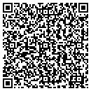QR code with Pete's Upholstery contacts