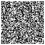 QR code with Hussey Mayfield Memorial Public Library Foundation contacts