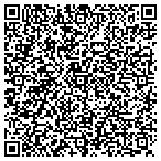 QR code with Christopher Michael Chocolates contacts