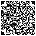 QR code with Upholstery Workroom contacts