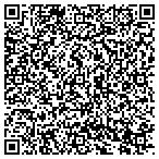 QR code with GOODWISH CHOCOLATE COMPANY contacts