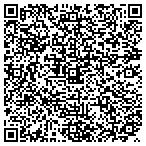 QR code with Greater Atlanta Community Development Fund Inc contacts