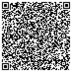 QR code with Marnette Chocolatiers And Confectionary contacts