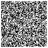 QR code with Irturel.isagenix.com Independent Isagenix Associate contacts
