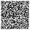 QR code with Rick's Store contacts