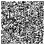 QR code with Inspire Change With Chocolate LLC contacts