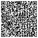 QR code with James Desanto contacts