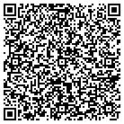 QR code with Mountain Home Vfw Post 3246 contacts