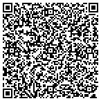 QR code with Wilkins Solutions contacts