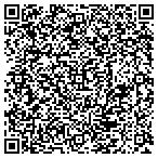 QR code with JAM Resources, Inc contacts