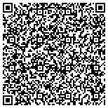 QR code with Nu Age-Defying Essentials, LLC contacts