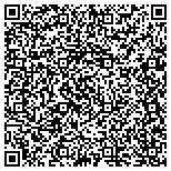 QR code with Wellness Integrative Paths LLC contacts