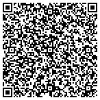 QR code with Your Peak Performace LLC contacts