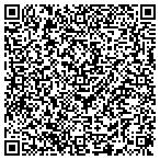 QR code with Sherna Enterprises contacts